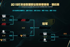 S15总决赛开幕式彩排：科技光影国风盛宴抢先看